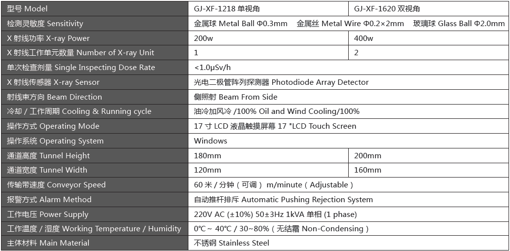 GJ-XF瓶子罐頭專用X光機(jī).png